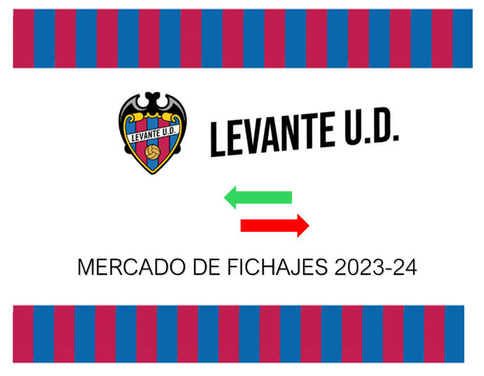 mercado fichajes Levante Unión Deportiva