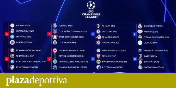 Así Queda La Fase De Grupos De La Champions League 2223 Plaza Deportiva 4156